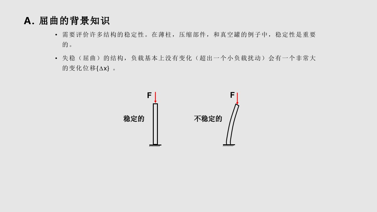 ANSYSWorkbenchMechanical线性屈曲分析概述