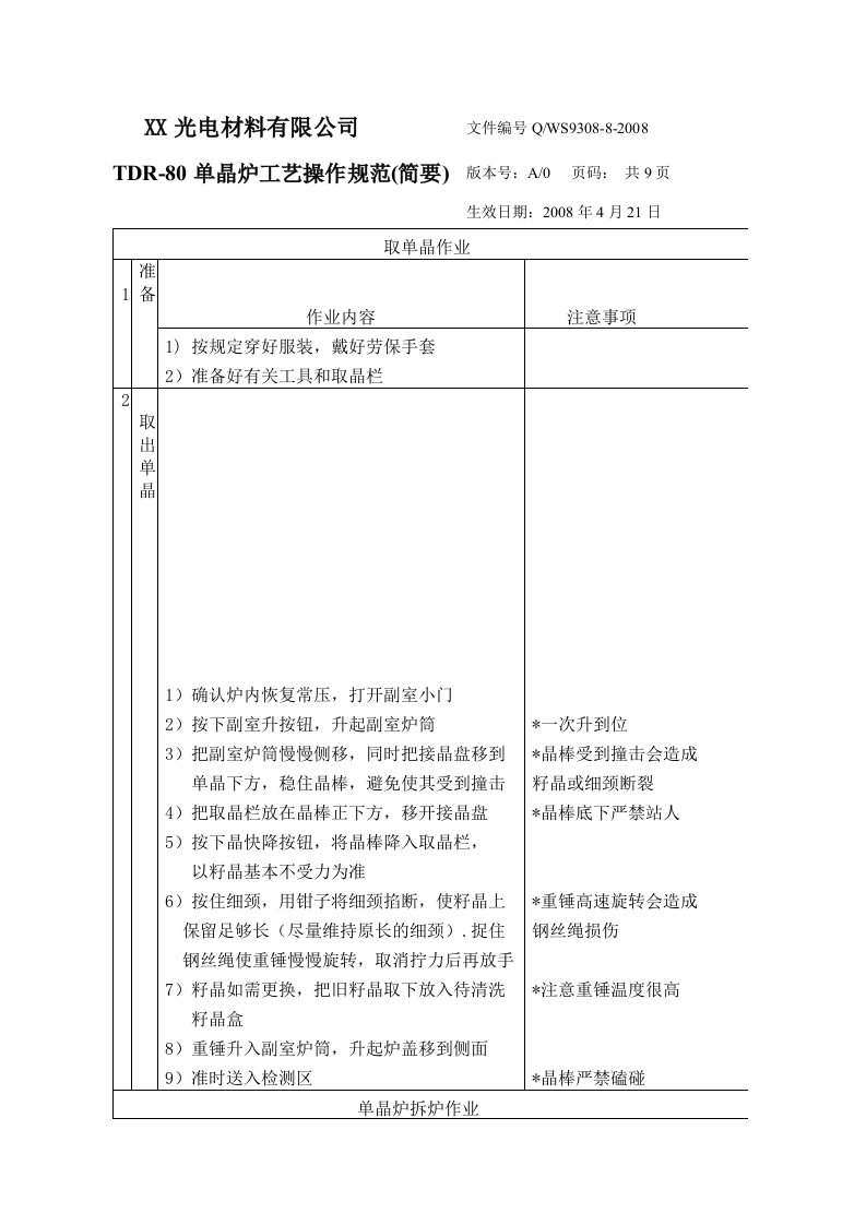 单晶炉工艺操作规范