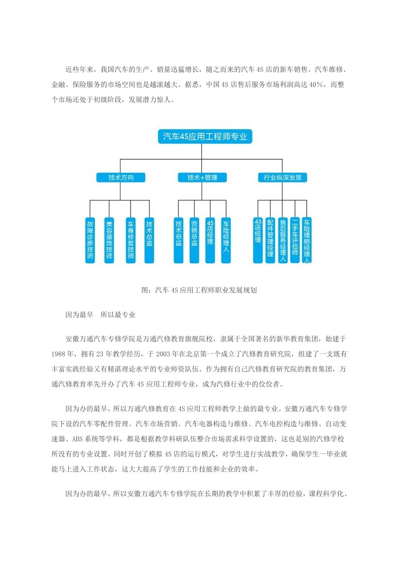 万通汽修教育全国首创汽车4S应用工程师专业