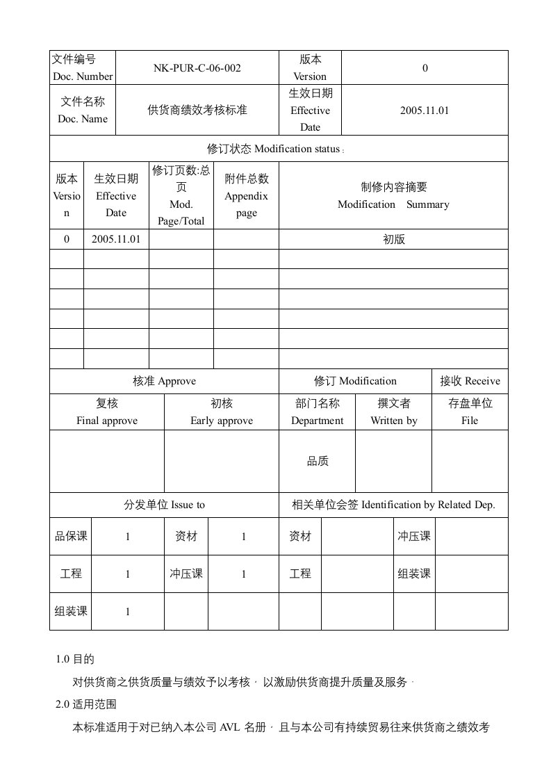 供货商绩效考核规范