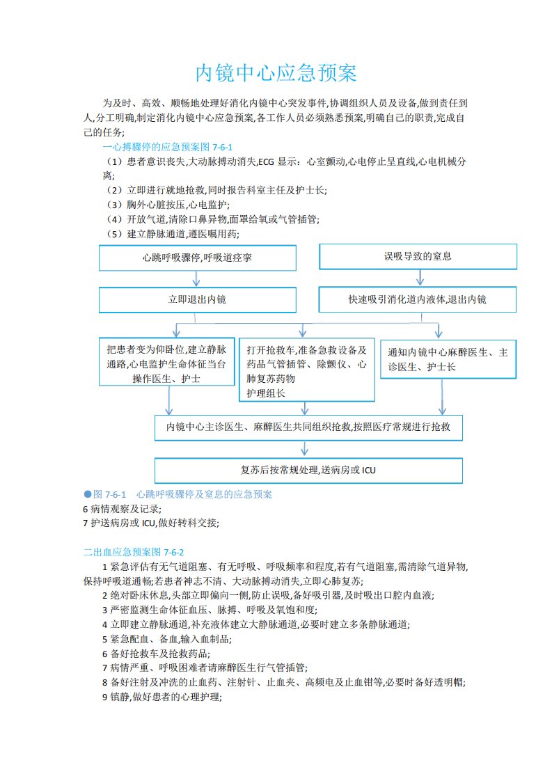 内镜中心应急预案