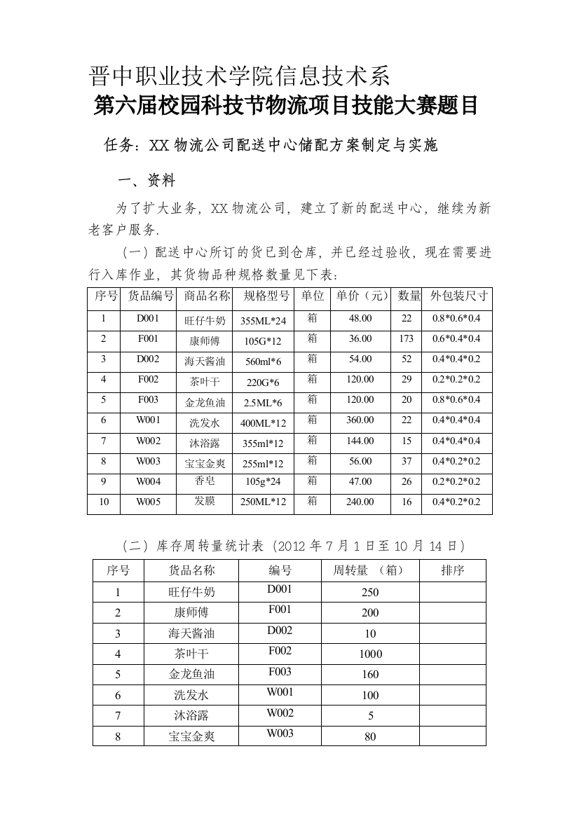 第六届校园科技节物流项目技能大赛