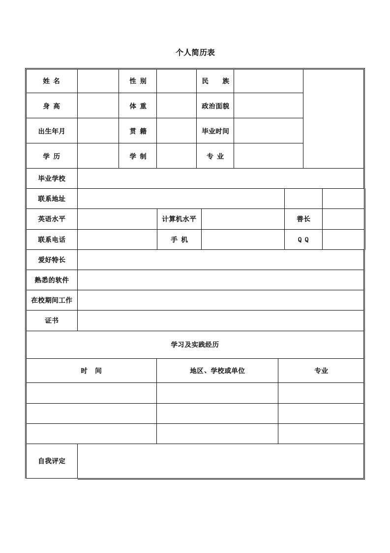 空白个人简历表格免费下载