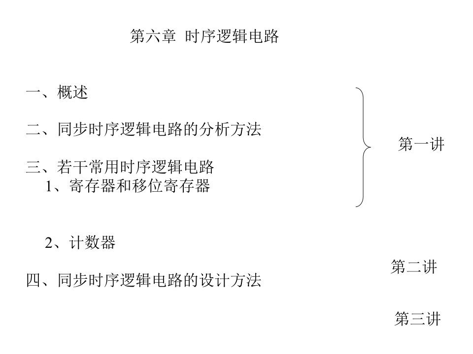 数字电子技术基础课件