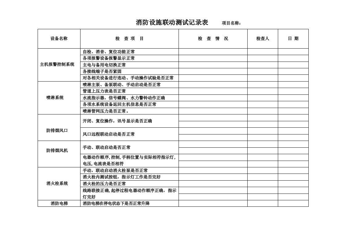 各项目联动测试记录表