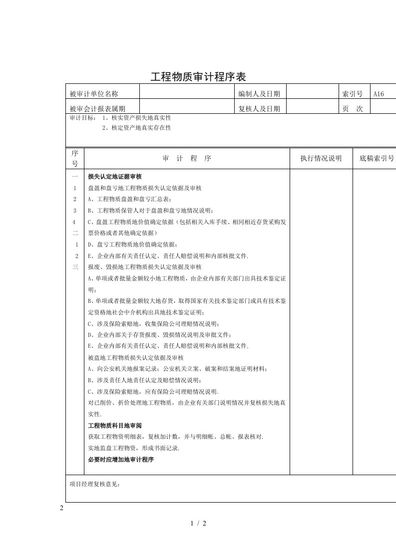 工程物质审计程序表