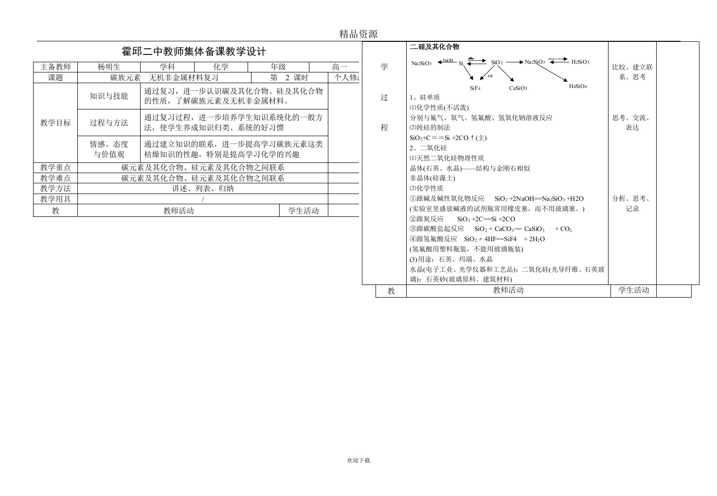 霍邱二中教师集体备课教学设计碳族元素无机非金属材料02