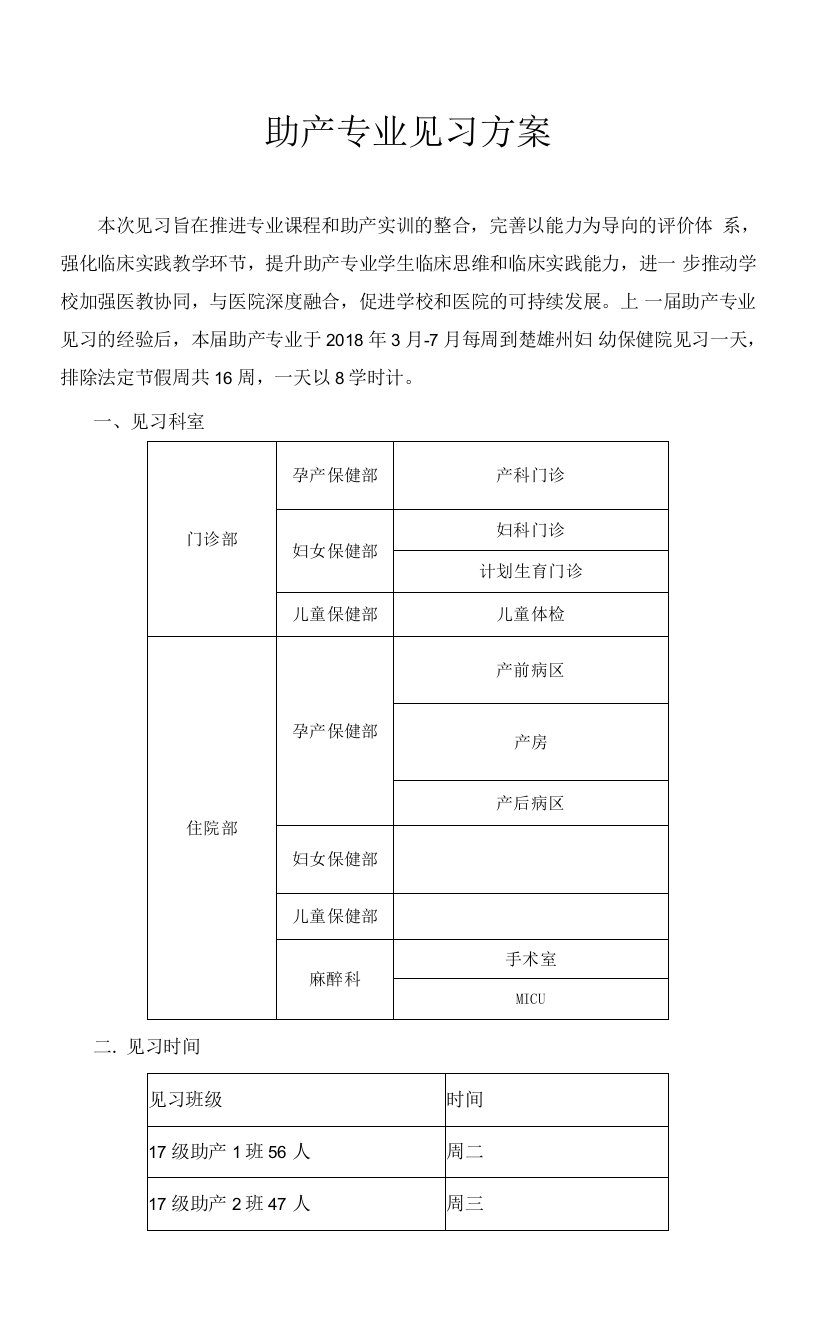 助产专业见习方案1.10