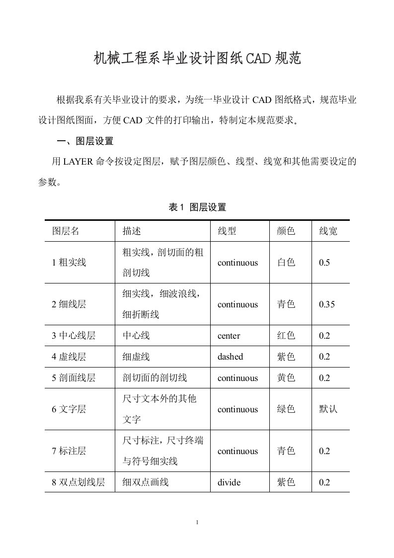 机械工程系cad图纸规范要求