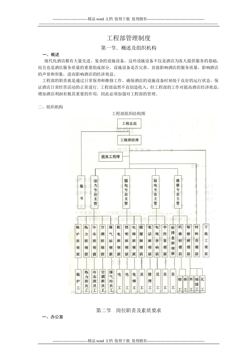 酒店工程部日常工作管理制度