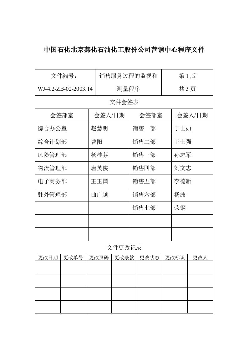 销售服务过程的监视和测量程序