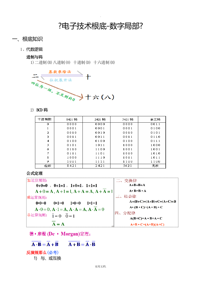 《电子技术基础数字部分》总复习