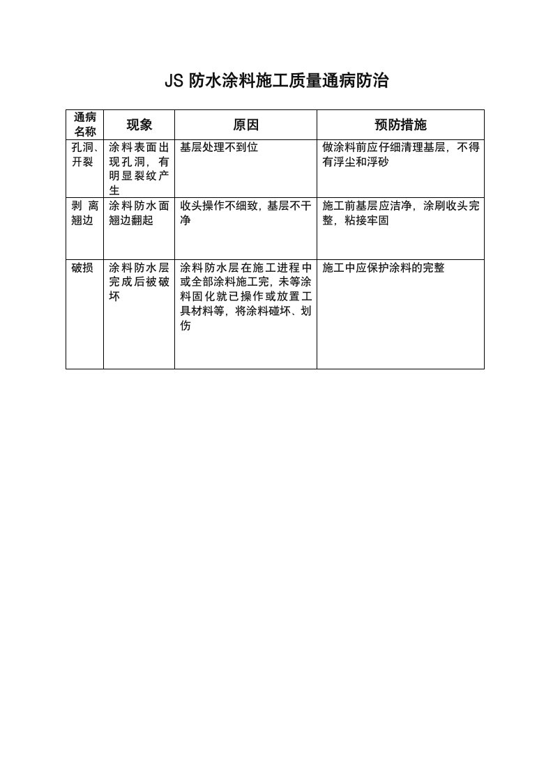 JS防水涂料施工质量通病防治