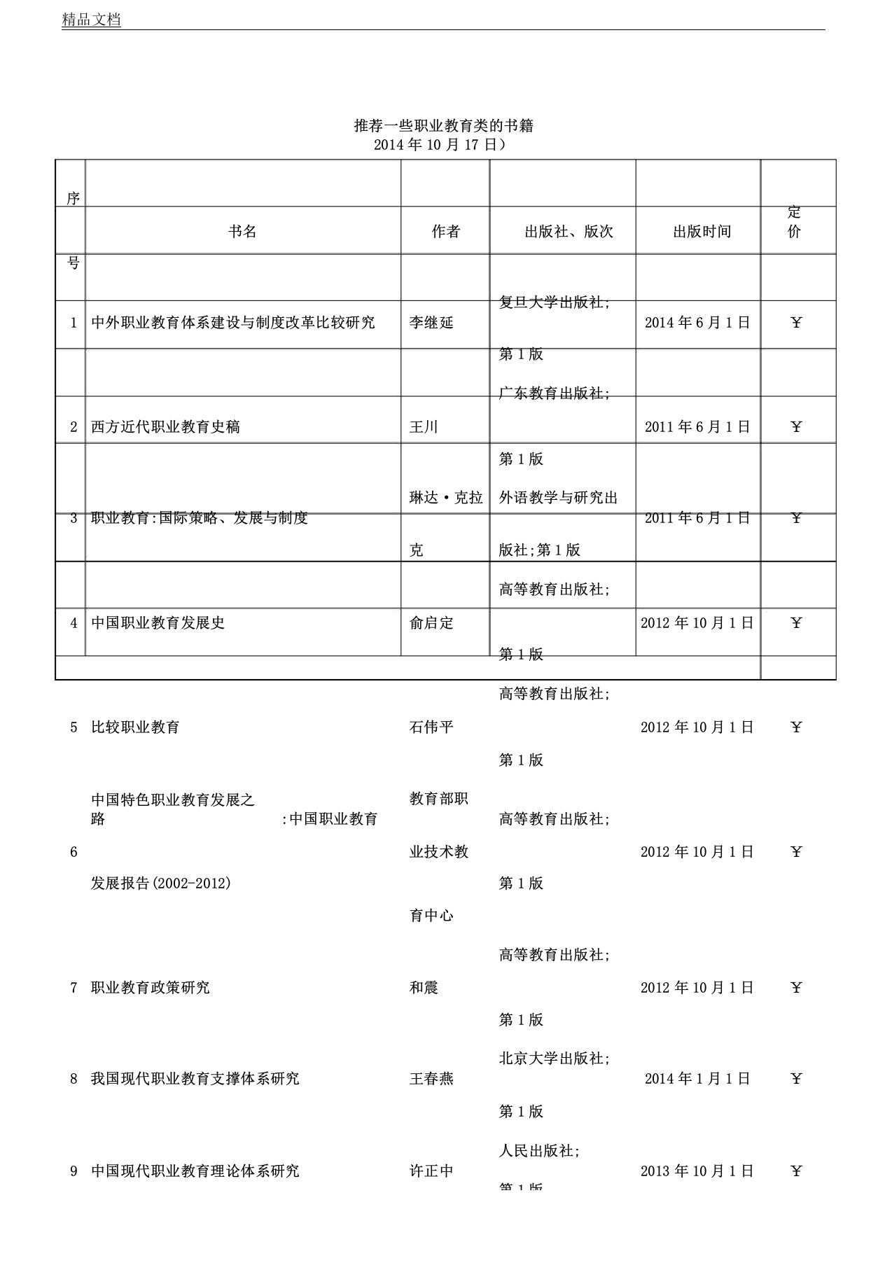 一些职业教育类的书籍