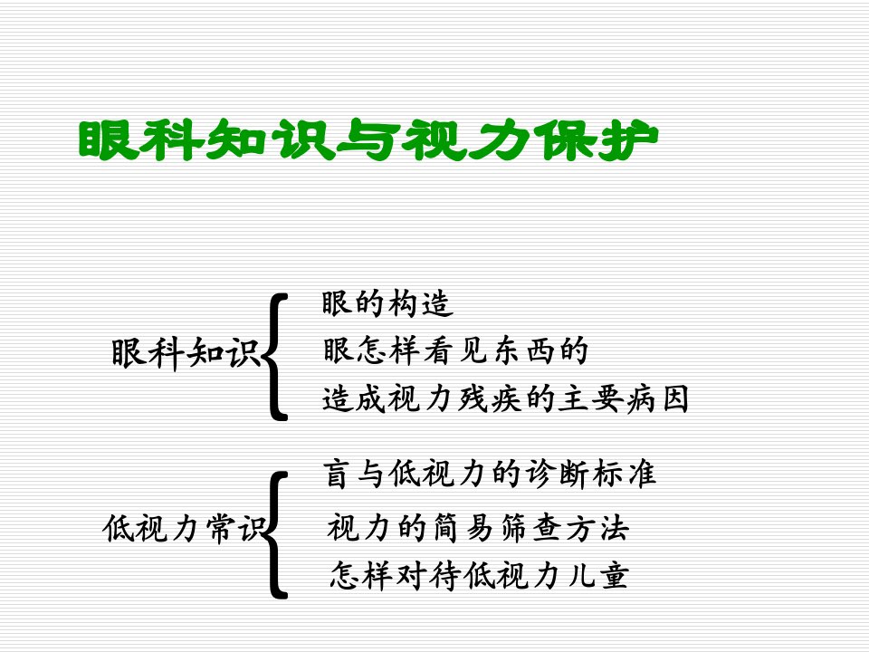 眼科知识与低视力常识