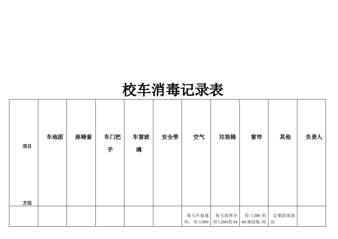 校车消毒记录表