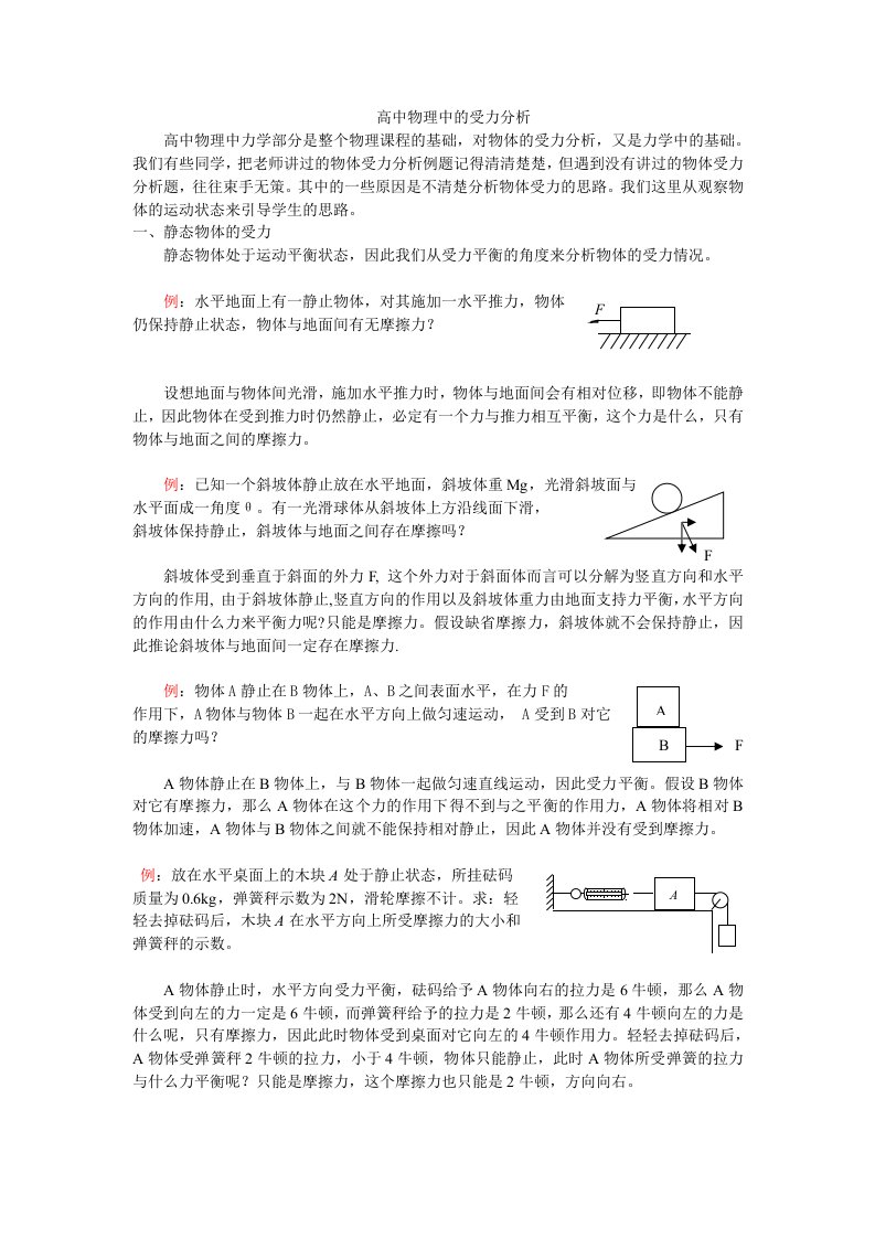 高中物理中的受力分析