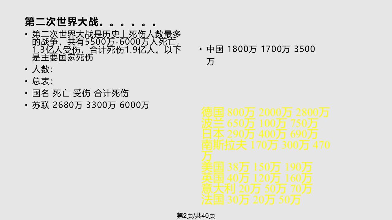 等待戈多教学