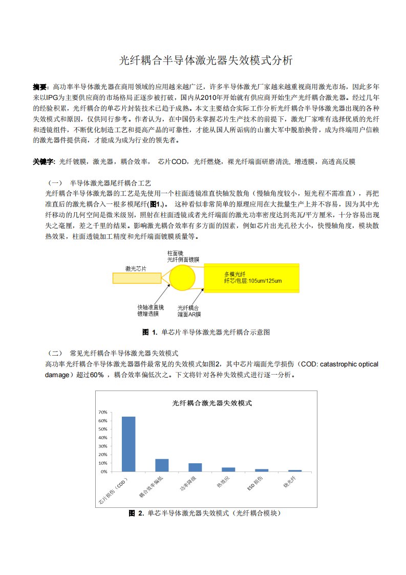 高功率光纤耦合半导体激光器失效分析