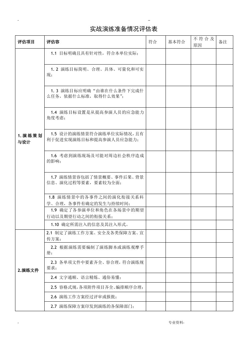 实战演练实施情况评估表