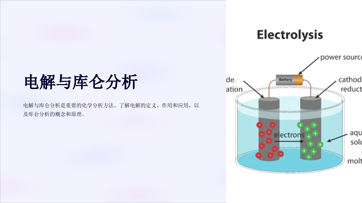 《电解与库仑分析》课件