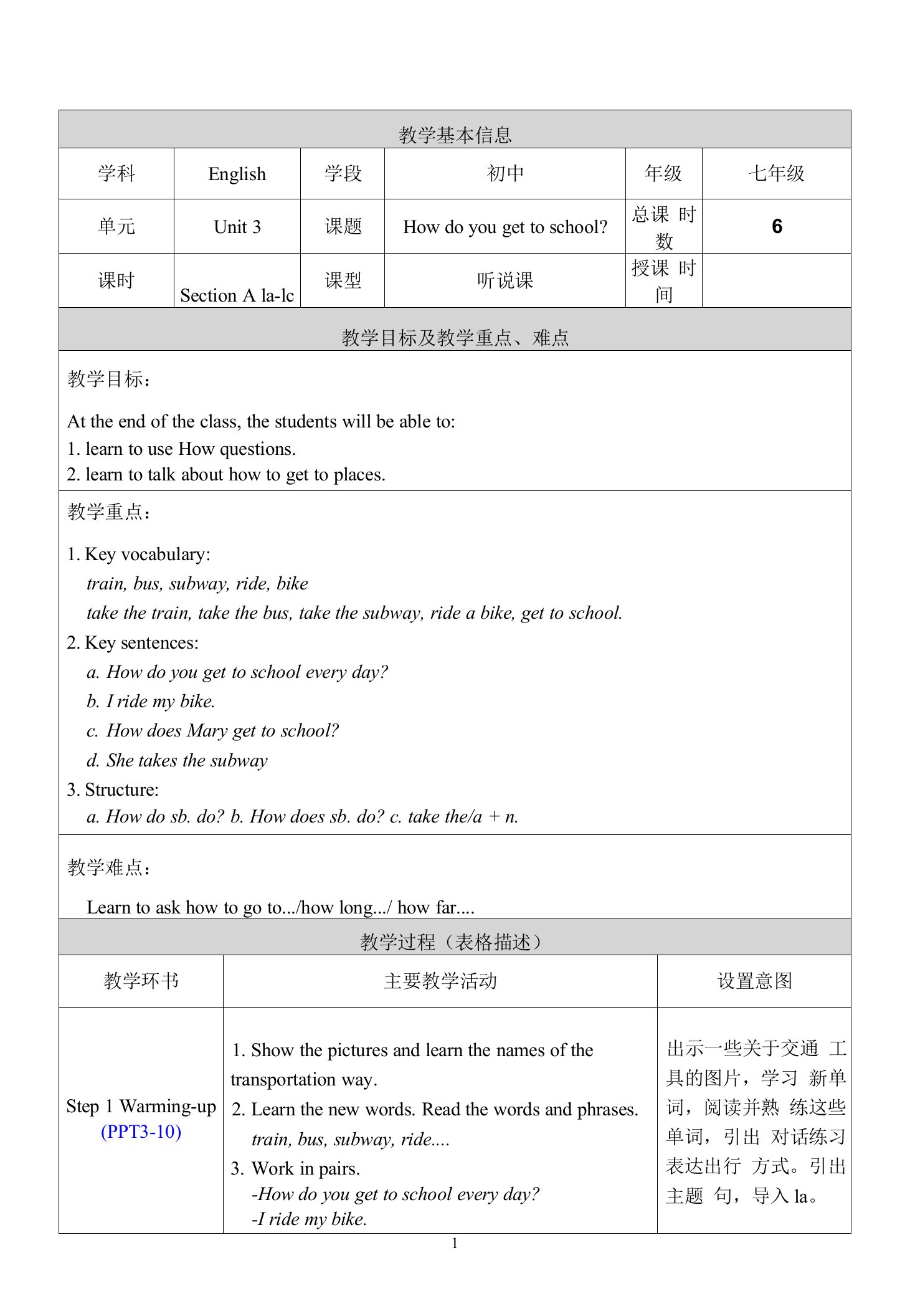 人教版英语七年级下册