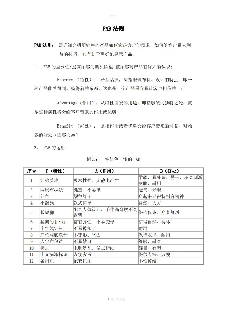 FABE销售法则及应用案例