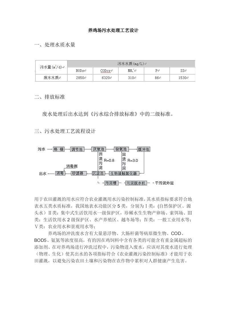 养鸡场污水处理工艺设计