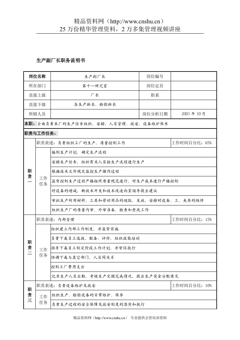 航材院第十一研究室生产副厂长职务说明书