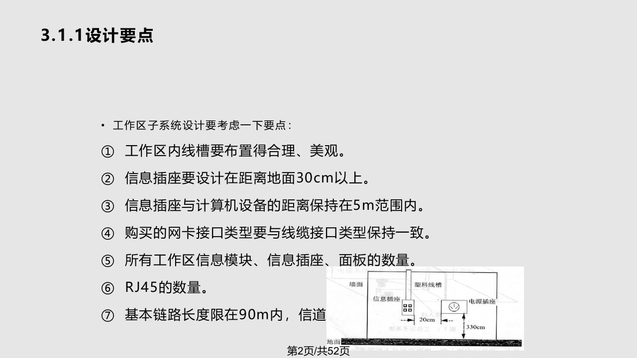 综合布线系统设计与实施介绍