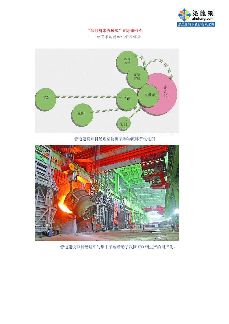 项目管理-项目经理部物资采购精细化管理项目群采办模式