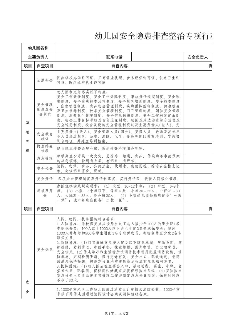 幼儿园安全隐患排查整治专项行动自查表