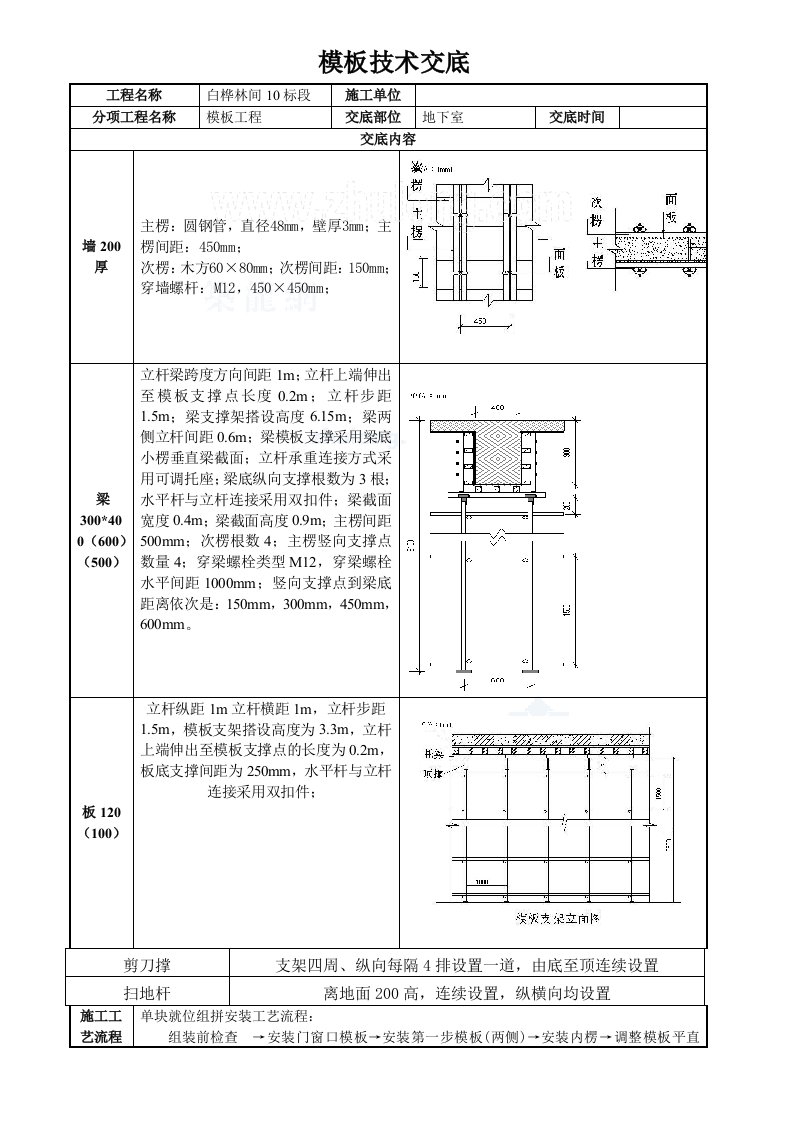 地下室工程模板工程技术交底