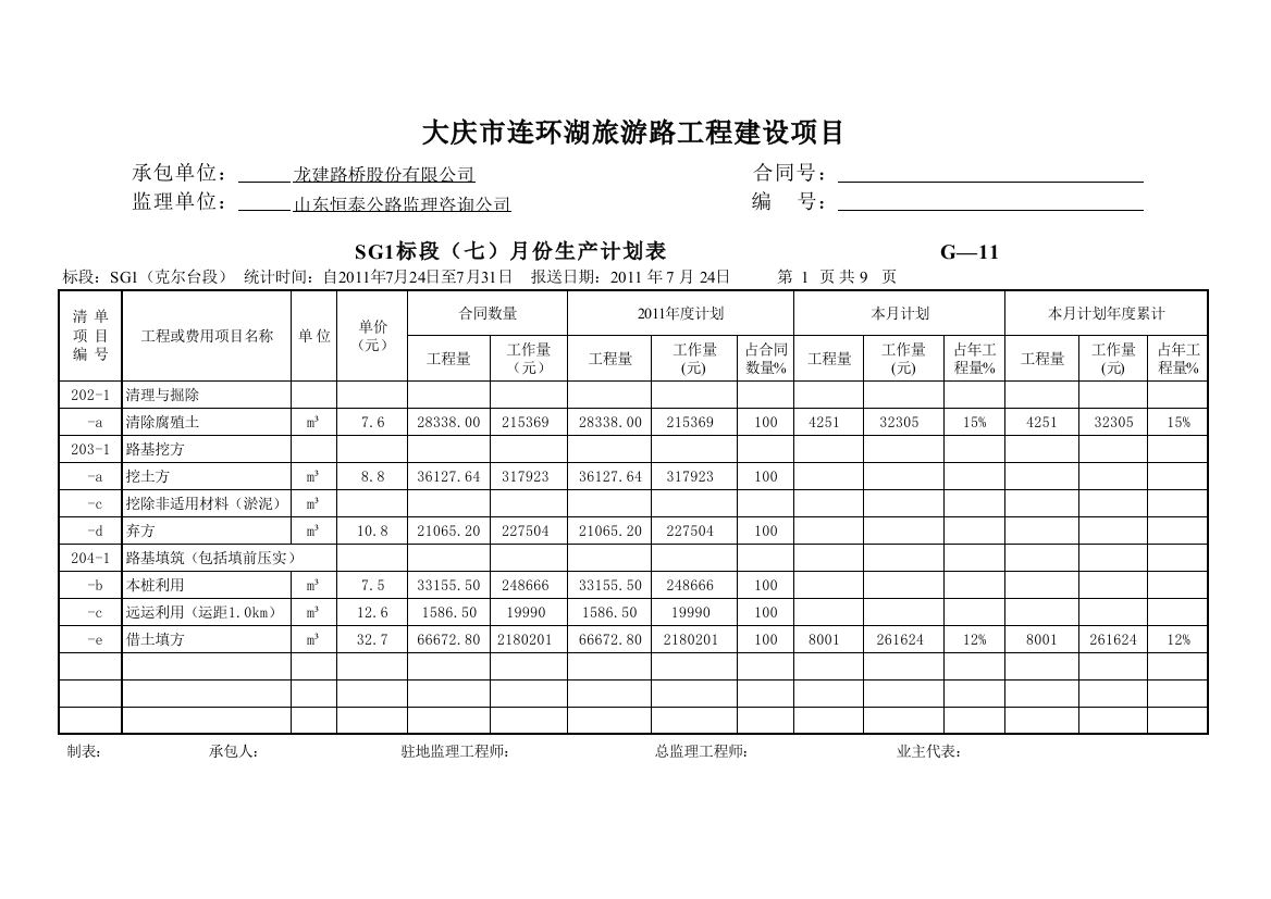 连环湖7月份生产计划