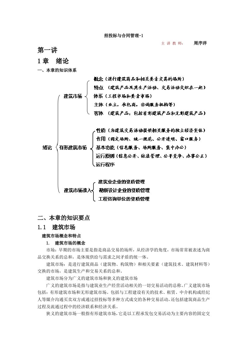 招投标与合同管理