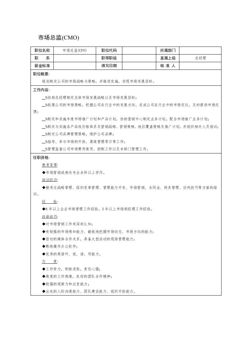 市场总监(CMO)职位说明书