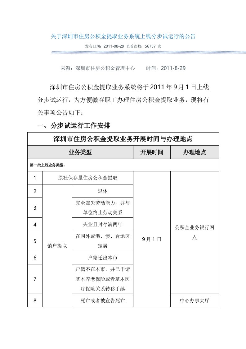 住房公积金提取业务