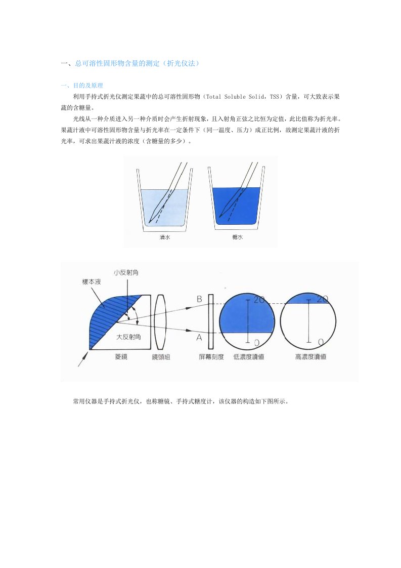 总可溶性固形物含量的测定(折光仪法)