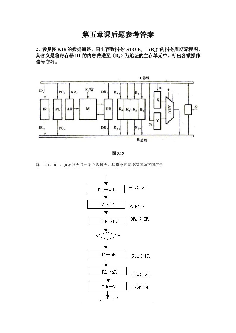 计算机组成原理第五章课后题参考答案