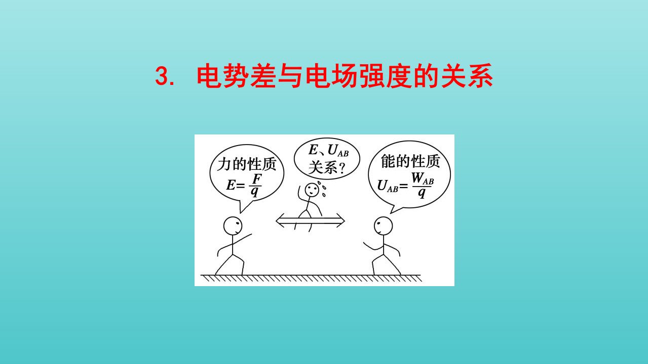 新教材高中物理第十章静电场中的能量3电势差与电场强度的关系课件新人教版必修3