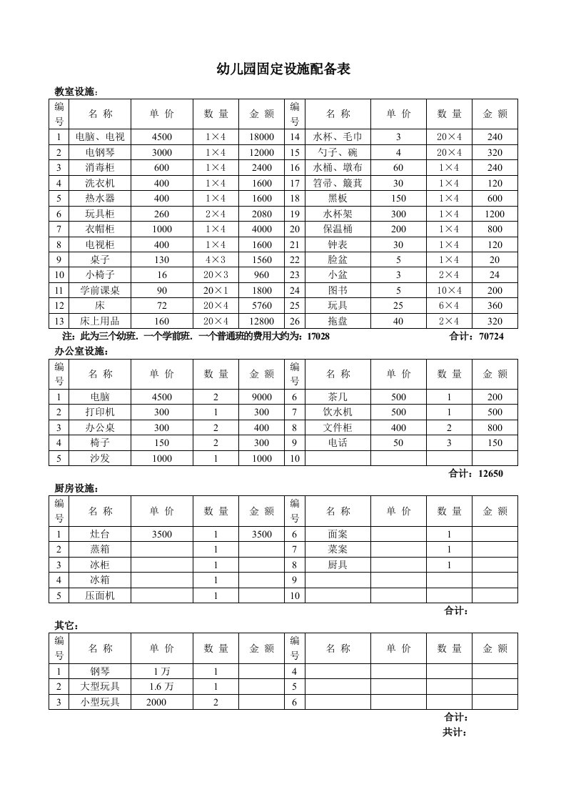 幼儿园班级基本配置