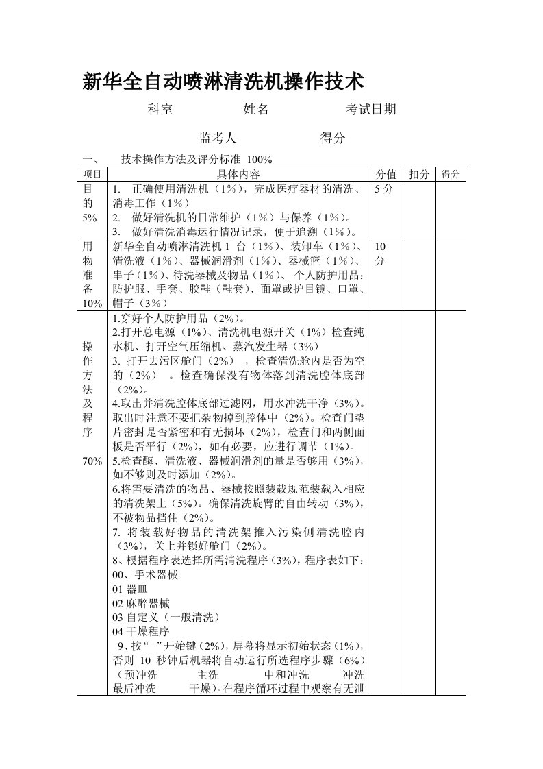 新华全自动喷淋清洗机