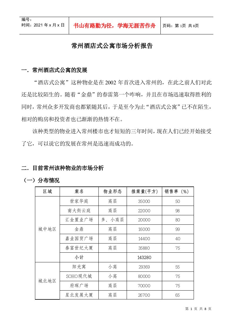 常州酒店式公寓市场分析报告