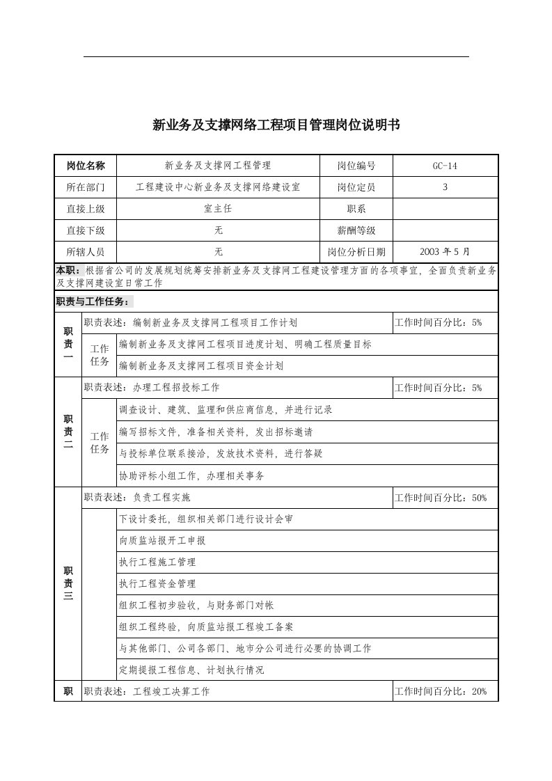 通信行业-工程建设中心基础网络建设室-新业务及支撑网络工程项目管理岗位说明书