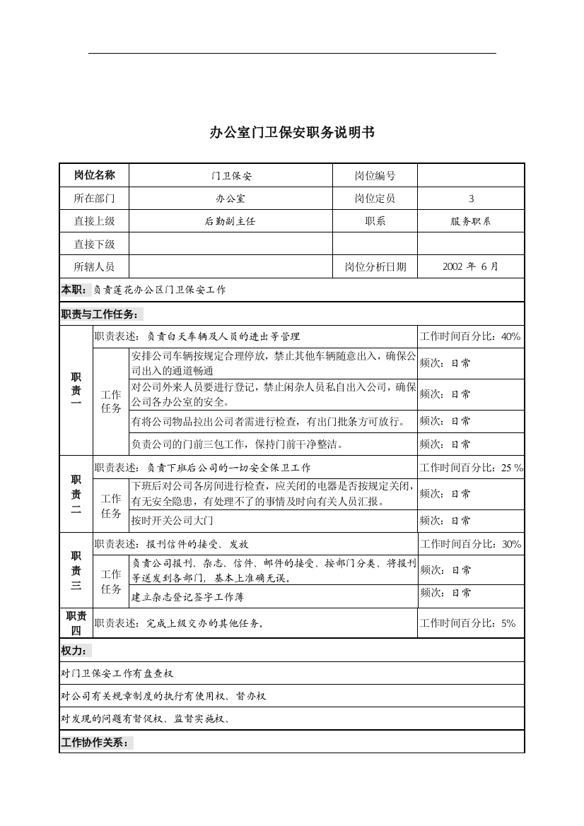 办公室门卫保安职务说明书