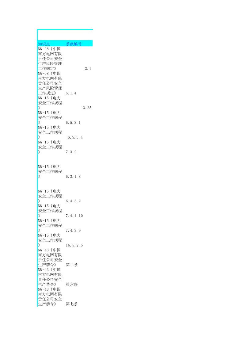 电力行业-电力安全规程