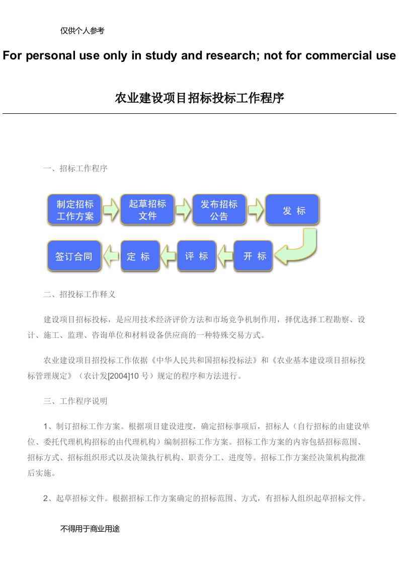 农业建设项目招标投标工作程序