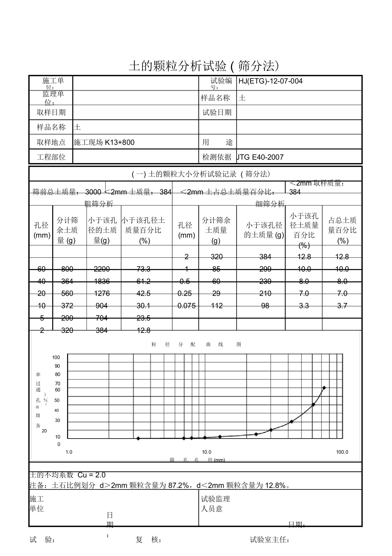 土颗粒分析试验筛分法