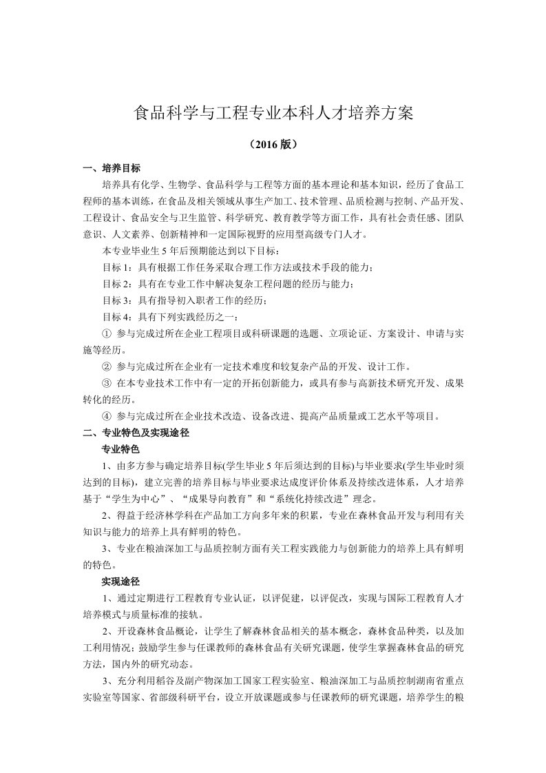 食品科学与工程专业本科人才培养方案