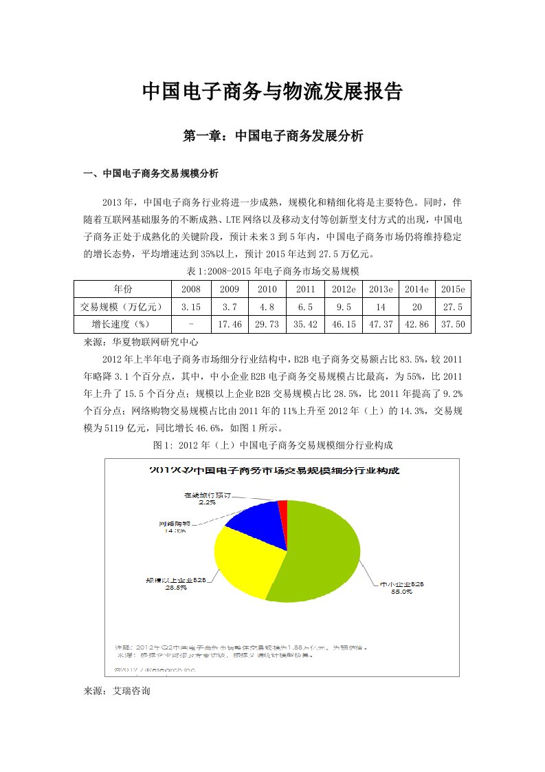 中国电子商务及物流发展报告